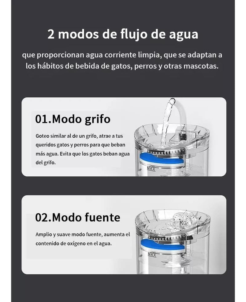 Fuente De Agua Bebedero De Mascotas