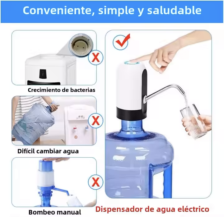 Dispensador Agua Automatico Bottelon