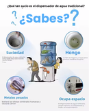 Dispensador Agua Automatico Bottelon