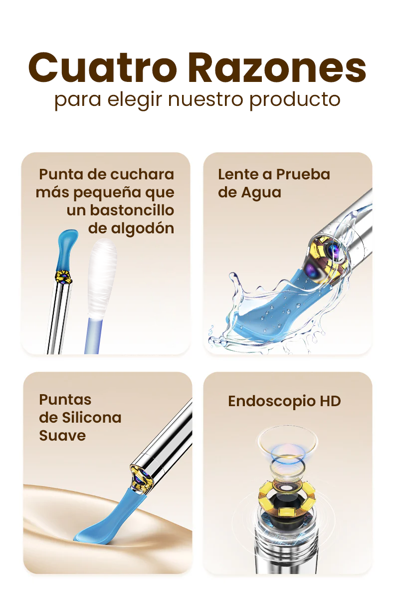 Limpiador de Oídos com Cámara