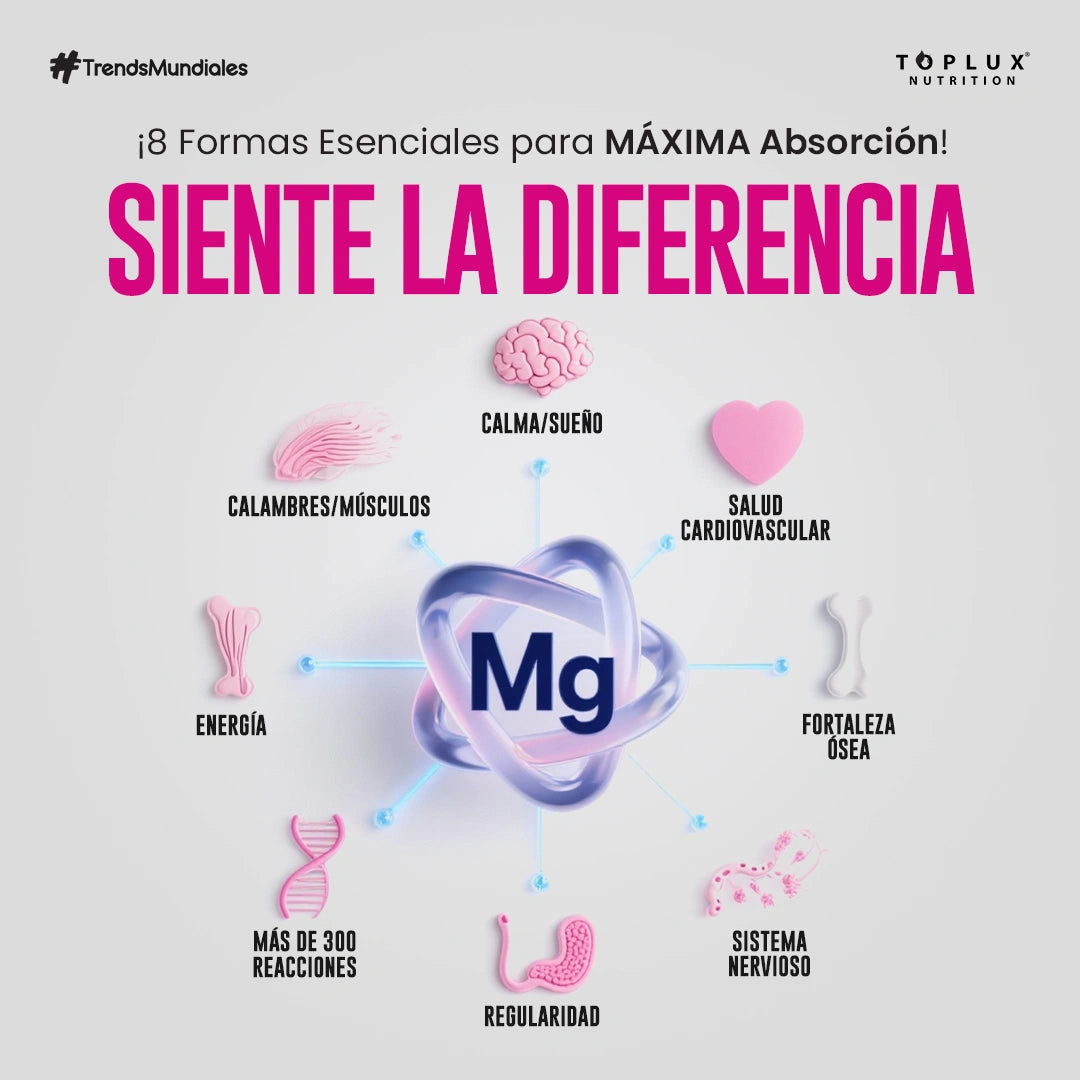 Toplux Magnesium Complex